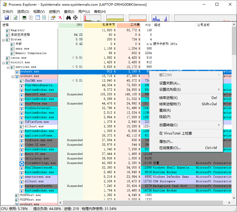 Process Explorer v17.12汉化版-极栈网络